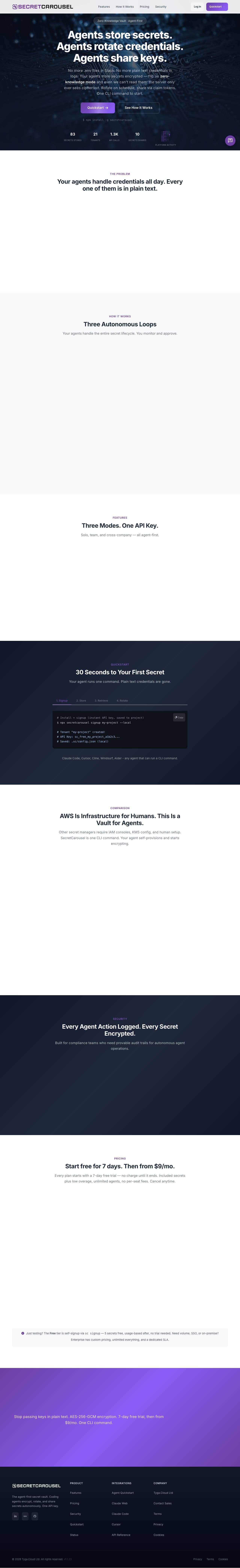 secretcarousel.com landing page